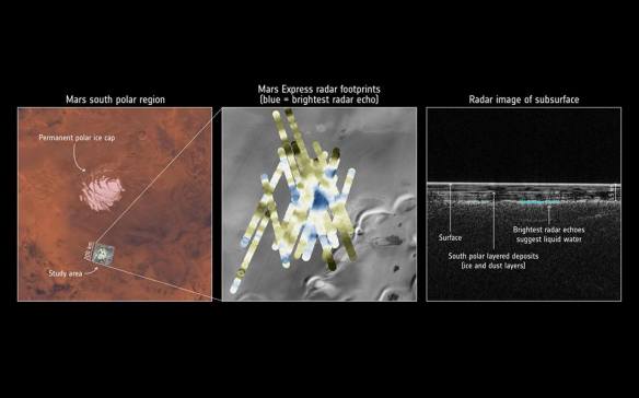 radarmars